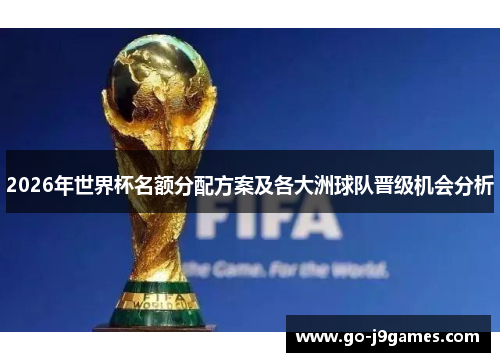 2026年世界杯名额分配方案及各大洲球队晋级机会分析