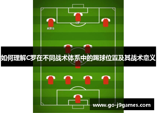 如何理解C罗在不同战术体系中的踢球位置及其战术意义 如何理解C罗在不同战术体系中的踢球位置及其战术意义