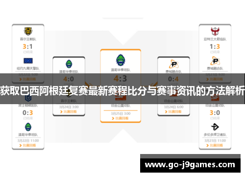 获取巴西阿根廷复赛最新赛程比分与赛事资讯的方法解析