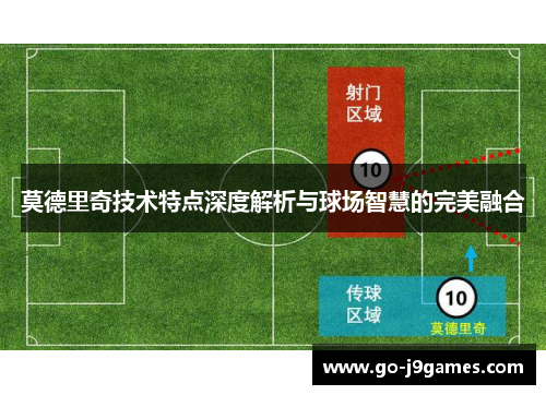 莫德里奇技术特点深度解析与球场智慧的完美融合