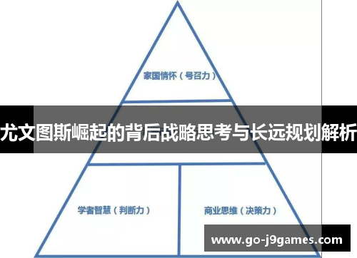 尤文图斯崛起的背后战略思考与长远规划解析