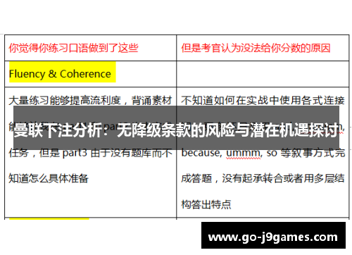 曼联下注分析：无降级条款的风险与潜在机遇探讨