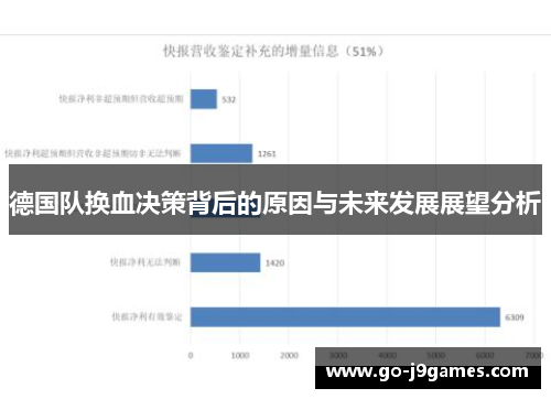 德国队换血决策背后的原因与未来发展展望分析 德国队换血决策背后的原因与未来发展展望分析