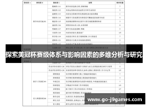 探索美冠杯赛级体系与影响因素的多维分析与研究 探索美冠杯赛级体系与影响因素的多维分析与研究