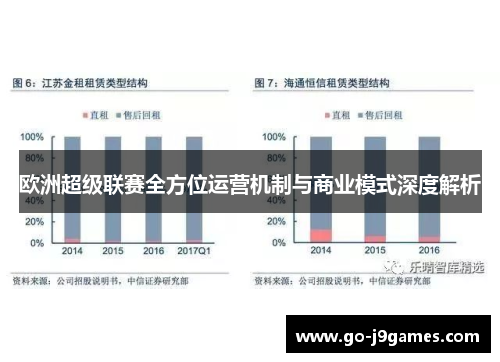 欧洲超级联赛全方位运营机制与商业模式深度解析 欧洲超级联赛全方位运营机制与商业模式深度解析