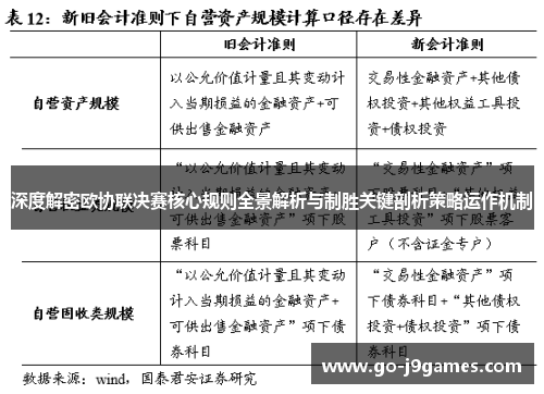 深度解密欧协联决赛核心规则全景解析与制胜关键剖析策略运作机制 深度解密欧协联决赛核心规则全景解析与制胜关键剖析策略运作机制
