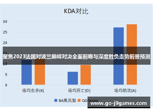 聚焦2023法国对波兰巅峰对决全面前瞻与深度胜负走势前景预测 聚焦2023法国对波兰巅峰对决全面前瞻与深度胜负走势前景预测