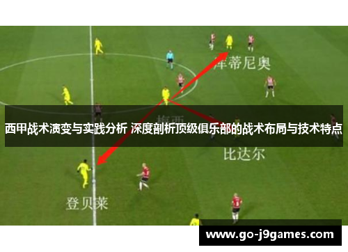 西甲战术演变与实践分析 深度剖析顶级俱乐部的战术布局与技术特点 西甲战术演变与实践分析 深度剖析顶级俱乐部的战术布局与技术特点