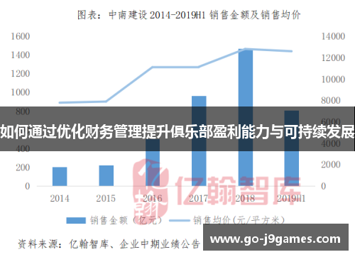如何通过优化财务管理提升俱乐部盈利能力与可持续发展 如何通过优化财务管理提升俱乐部盈利能力与可持续发展