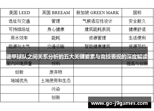 德甲球队之间关系分析的五大关键要素与竞技表现的深度解读